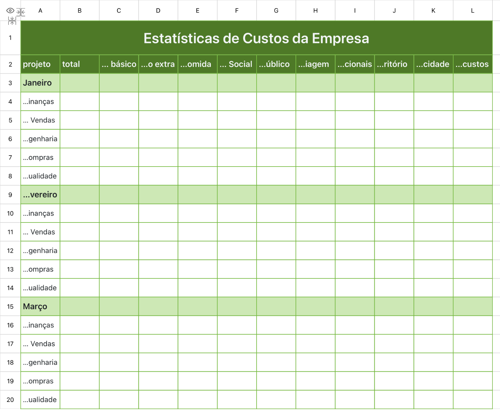 Estatísticas de Custos da Empresa